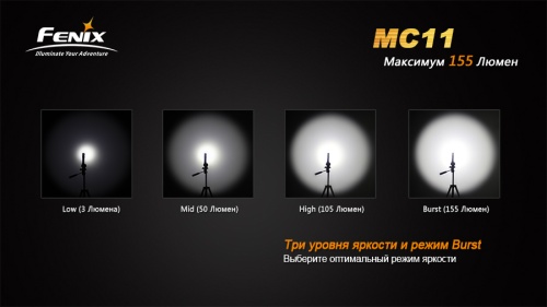 Фонарь Fenix MC11 XP-G2 (R5), MC11XPG2R5 фото 4
